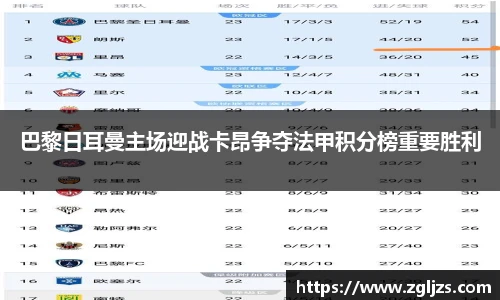 巴黎日耳曼主场迎战卡昂争夺法甲积分榜重要胜利